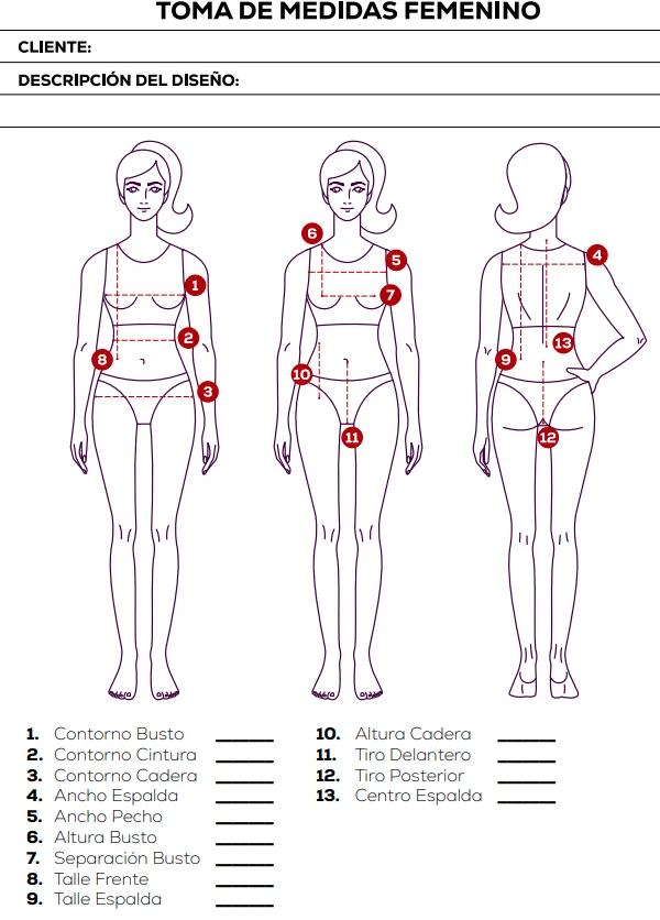 Diagrama de toma de medidas femenino: los 13 puntos de medida (POM) de una prenda y dónde va la cinta (contorno de busto, cintura, cadera, ancho de espalda, altura de busto, tiro y más)