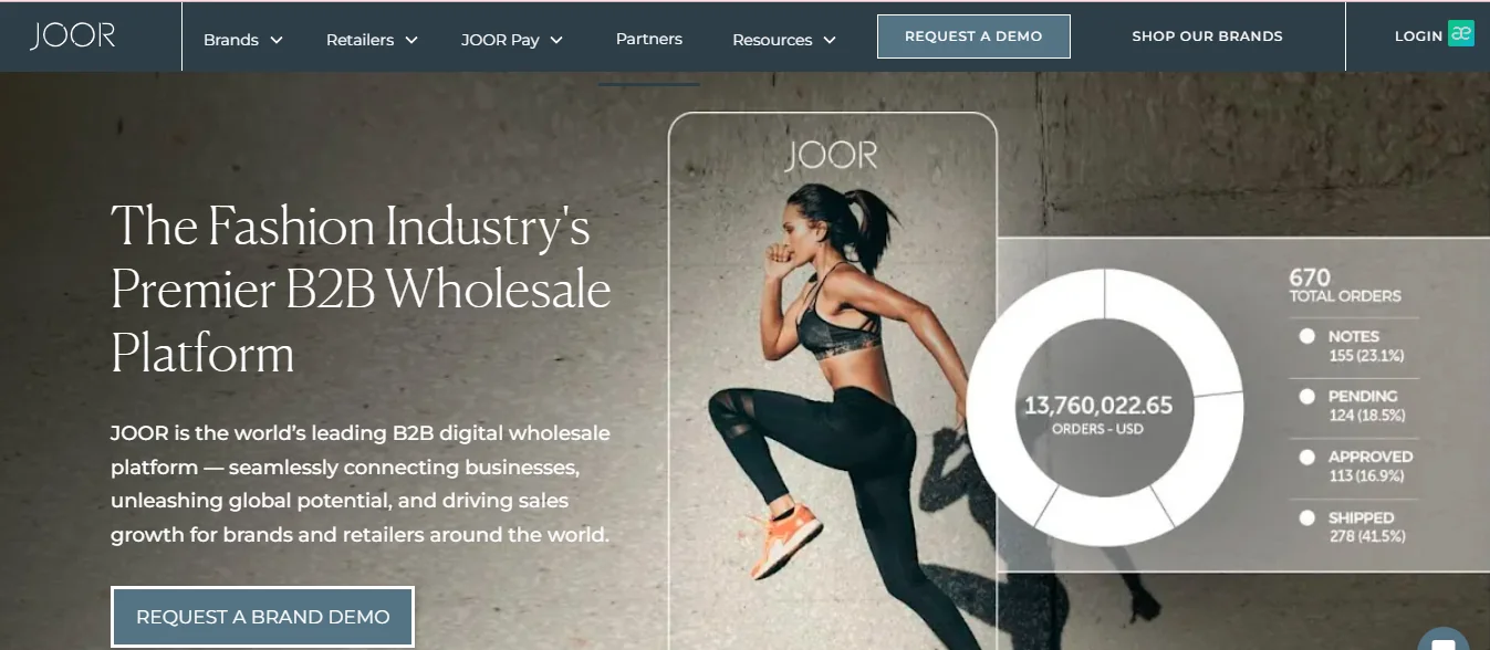 JOOR GAT FASHION LAB